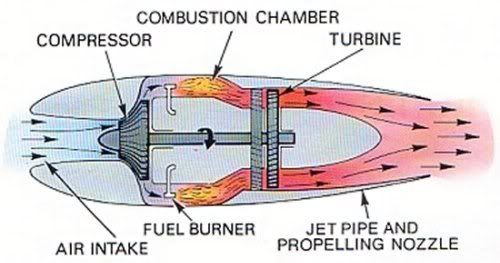 diagram_form.jpg