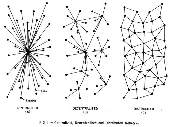 baran_nets_large.gif