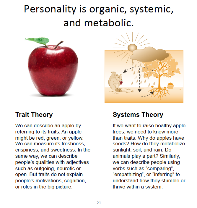 trait-vs-system.png