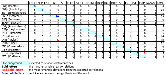 table4.gif