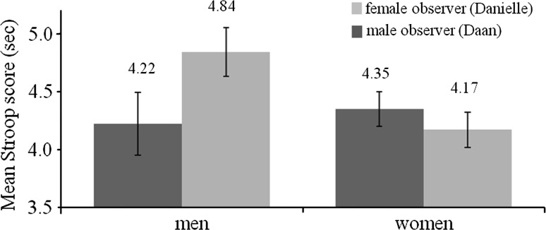 10508_2011_9860_Fig2_HTML.jpg