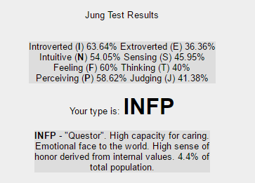 While waiting for Lumi and to get a second opinion please type me, by  collage and questionnaire, enneagram, mbti and instinctual variant.