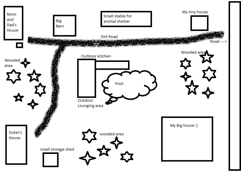 Landlayout.png