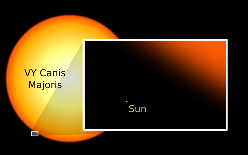 VY-canis-majoris.png