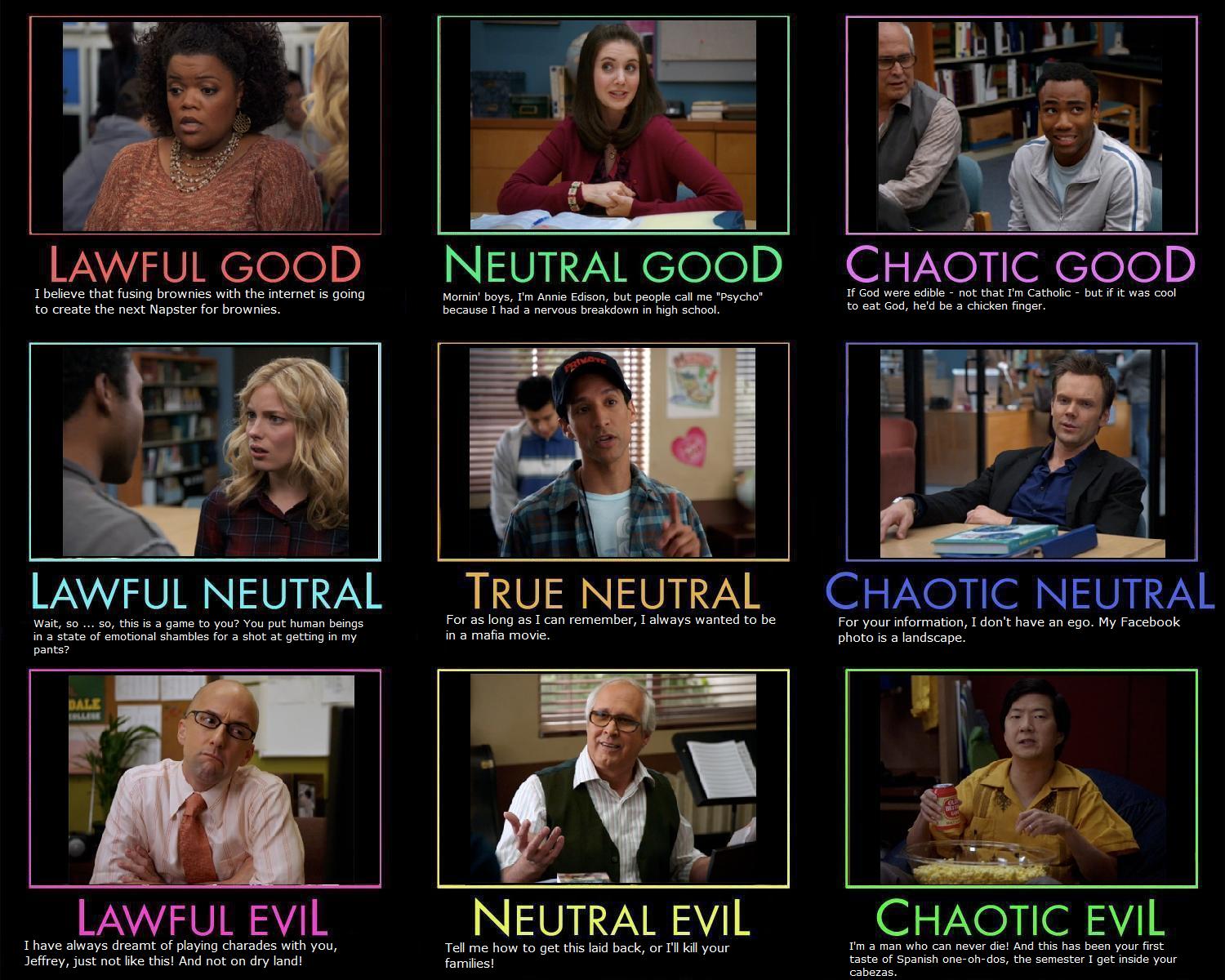 community-alignment-chart.jpg