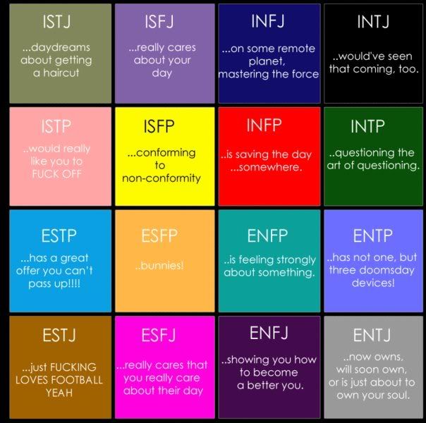 MBTI_win.jpg