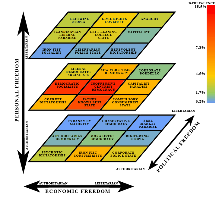 Updated_NS_Graph.png