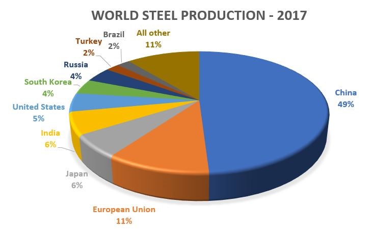 chart.jpg