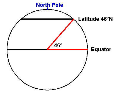 latitude46.gif