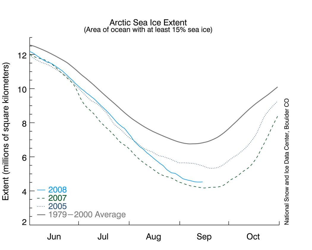 nsidc_seaice_20080916.png