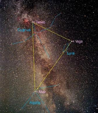 SummerTriangle-labeled2.jpg