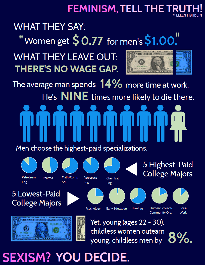 infographic-.wagegap.png