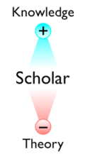 scholar-poles-150.png