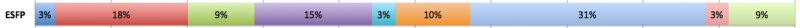 File:PersC ESFP.png